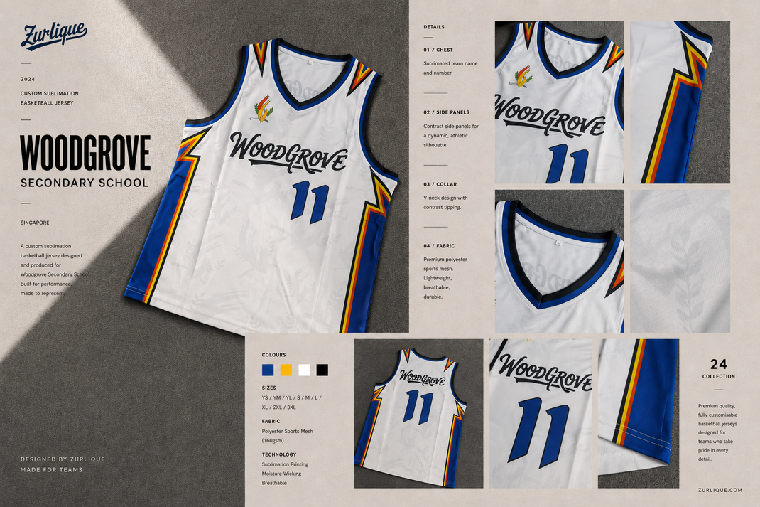 Woodgrove custom sublimation basketball jersey in white blue and multicolour trim with front back and fabric detail showcase on Zurlique presentation board