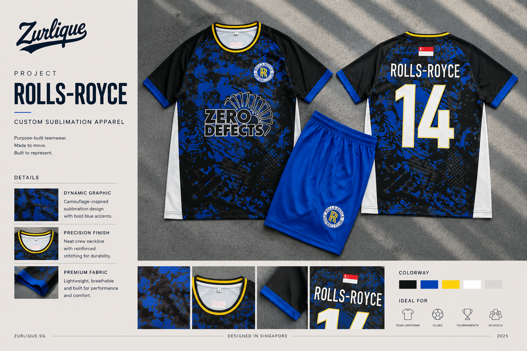 Rolls-Royce custom blue sublimation football jersey and shorts presentation board by Zurlique featuring camouflage-inspired graphics, front and back jersey views, and detailed fabric closeups.
