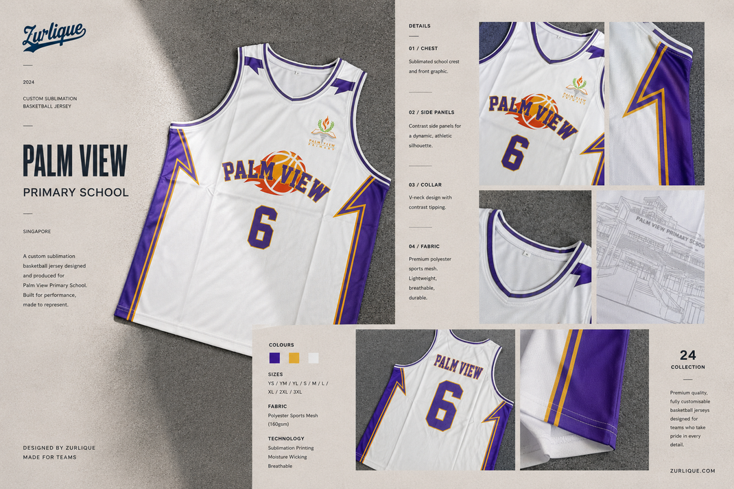 Palm View Primary custom sublimation basketball jersey in white and purple with front back and detail views presented on a premium Zurlique showcase board