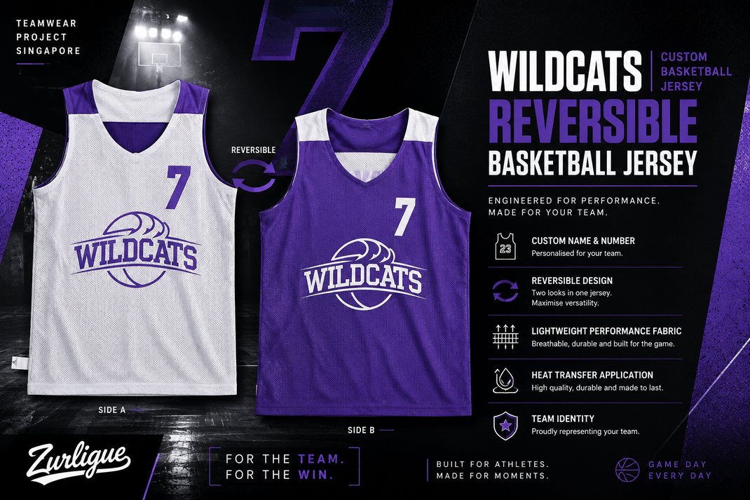 Wildcats reversible basketball jersey presentation board featuring purple and white dual-sided team jerseys in premium sports editorial style.