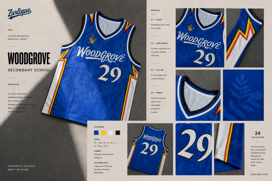 Woodgrove Primary School custom blue sublimation basketball jersey presentation board featuring front and back views, tropical pattern texture, multicolour side stripe accents, and detailed close-up fabric shots by Zurlique Singapore.