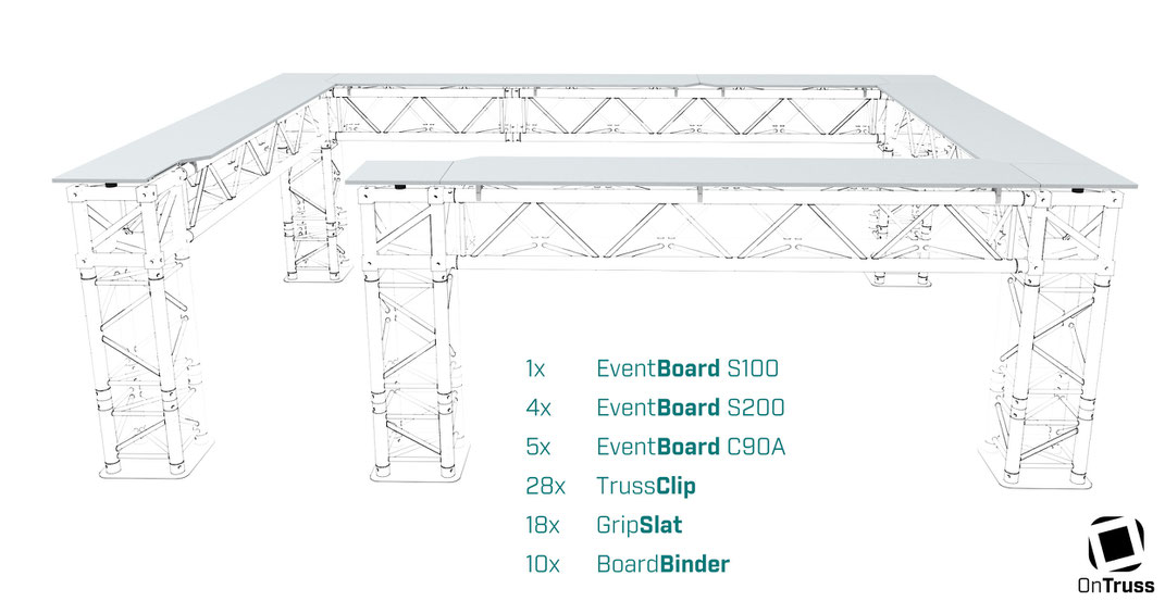 OnTruss Arriba | Das EventBoard als Theke | Theke als VIERECK mit ZUGANG