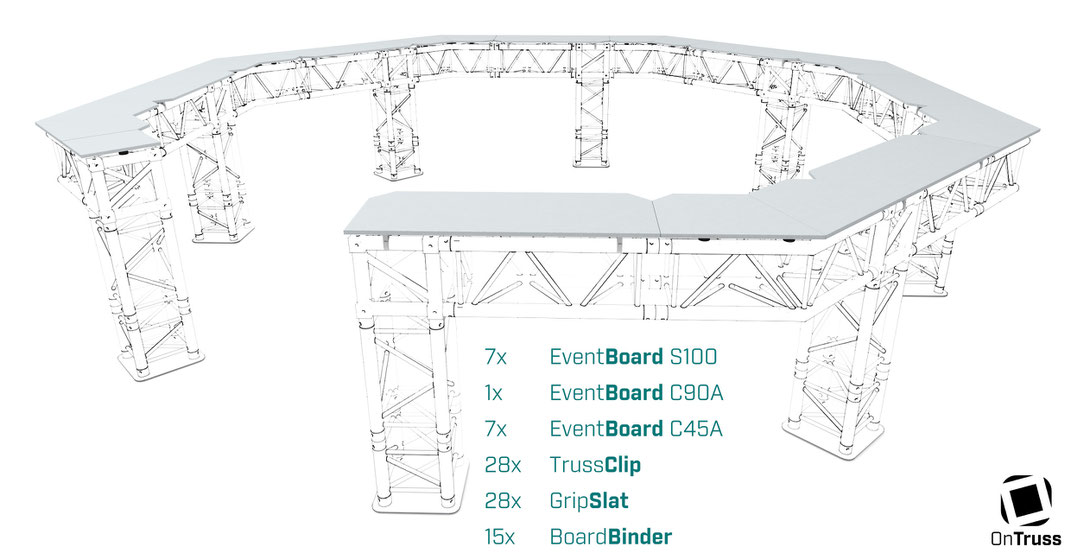 OnTruss Arriba | Das EventBoard als Theke | Theke als ACHTECK mit ZUGANG