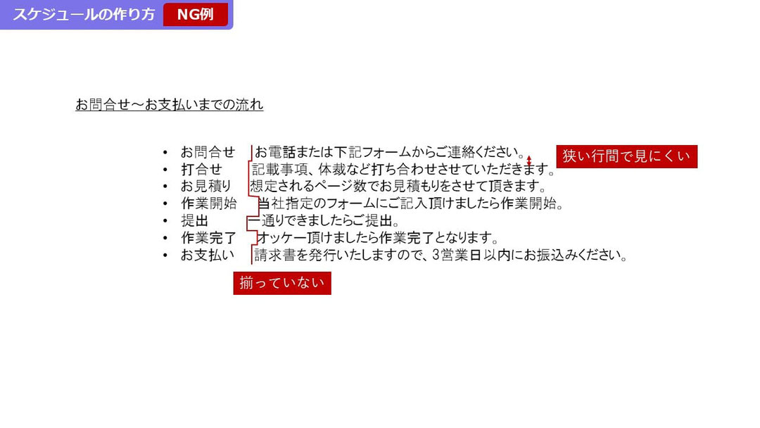 パワーポイントでの悪いスケジュールの作り方。これは簡単ではありますが、読み手に優しくありません。