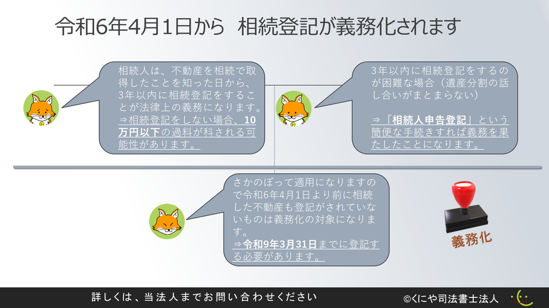 くにや司法書士法人
