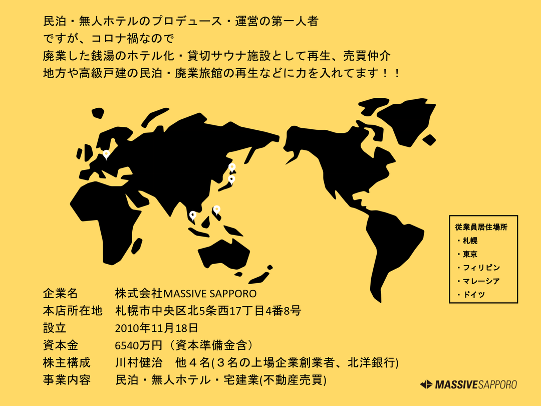 株式会社MASSIVE　SAPPORO　紹介スライド