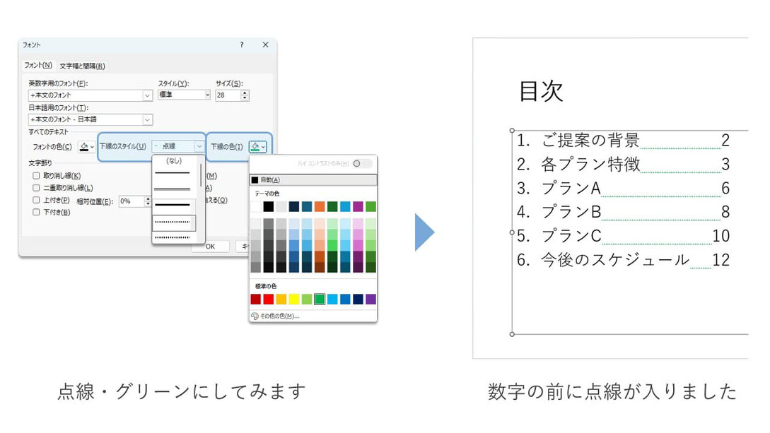 パワーポイントの目次作成で、「リーダー線」を入れる方法を画像で解説します。