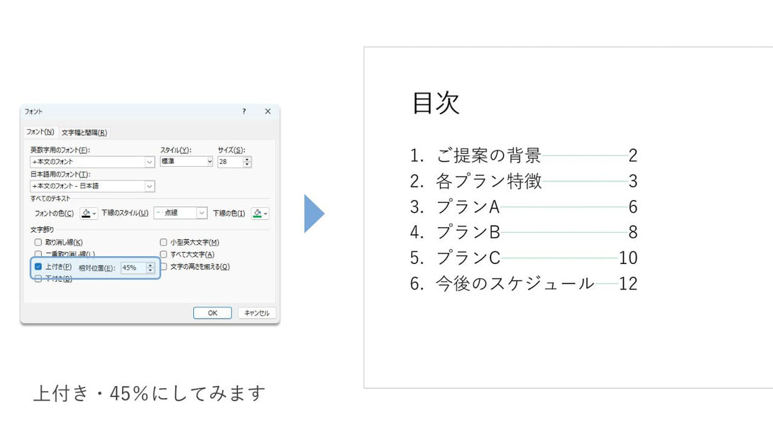 パワポの目次、きれいに作る方法。