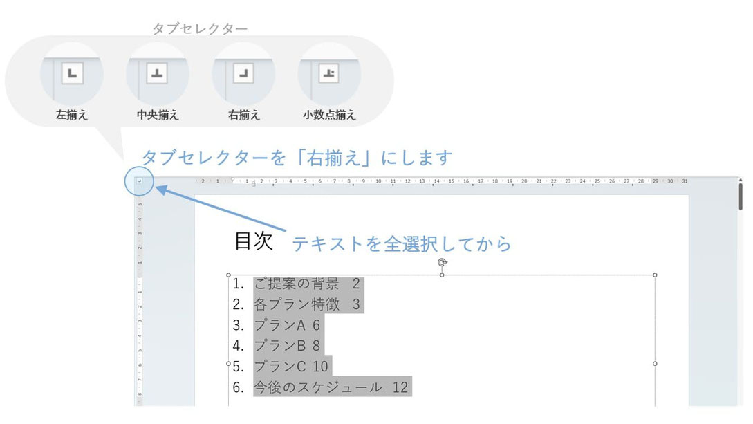 パワポで目次を作る際の注意点