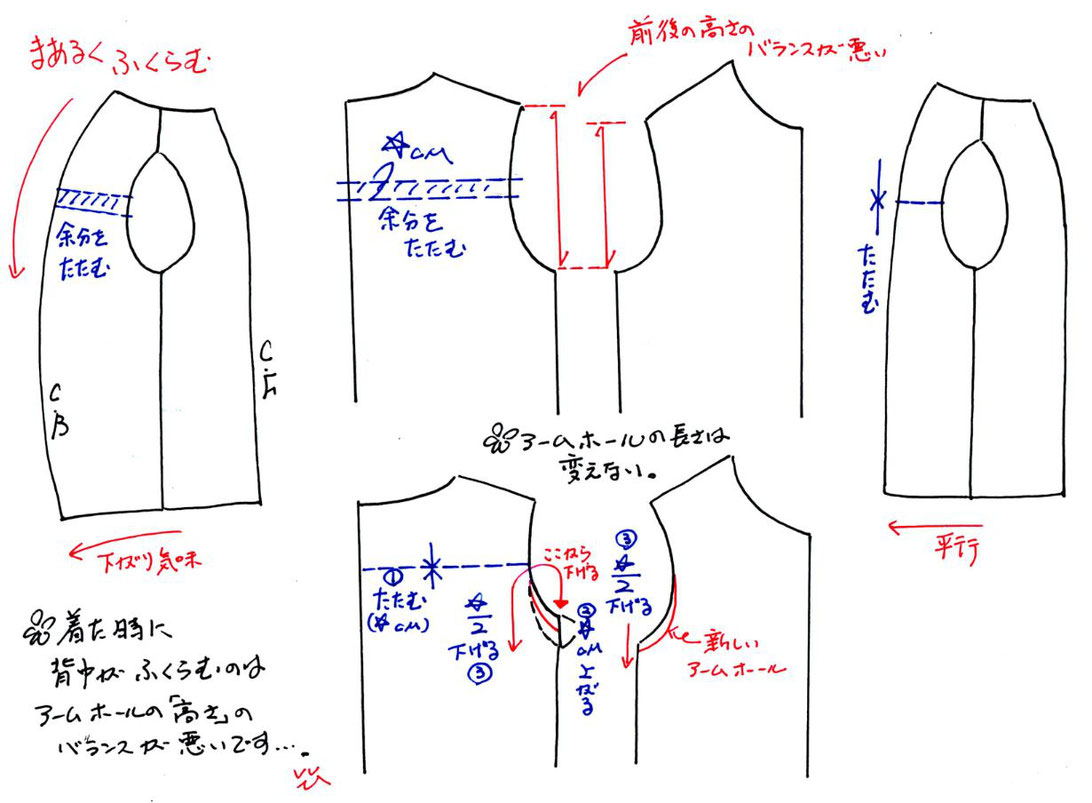 アームホール「高さのバランス」 柚おうちパターン教室