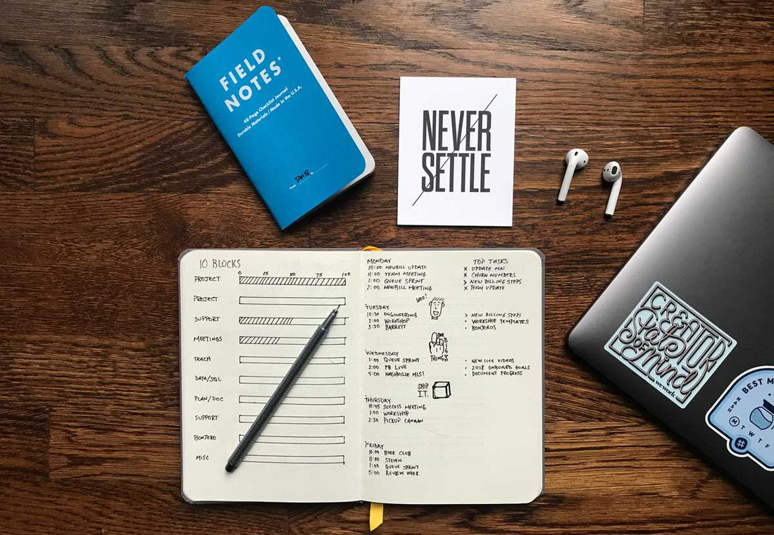 Kalender selbst gestalten Bullet journal Planer