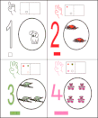 Los primeros números por vía visual directa (Segunda parte)