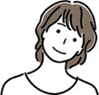 ロンドン在住 女性