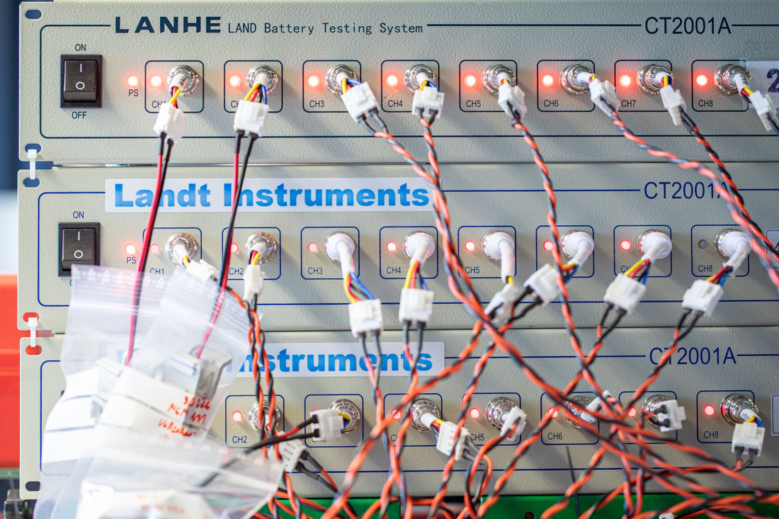 Battery research equipment Krossing Group
