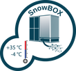 SnowBOX technology