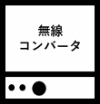 IoT NecT 無線コンバータの図