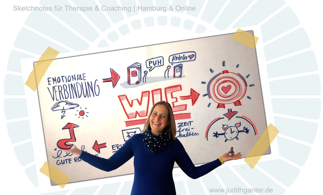 Die Hamburger Sketchnotetrainerin Judith Ganter vor einem Flipchart mit Skizzen - Gefühle Emotionen zeichnen