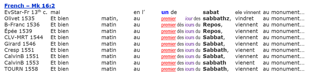 French Bibles Resurrection Sabbath, Mk 16:2