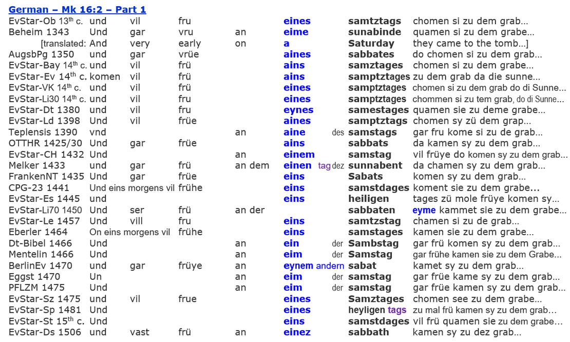 Mark 16:2 Sabbath Resurrection, German Bibles