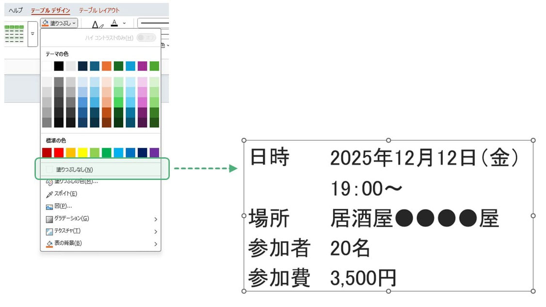 パワポの文字の揃え方、「塗りつぶしなしの表で作る」で一発解決！