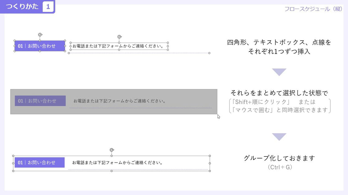 パワーポイントでのスケジュールの作り方です。