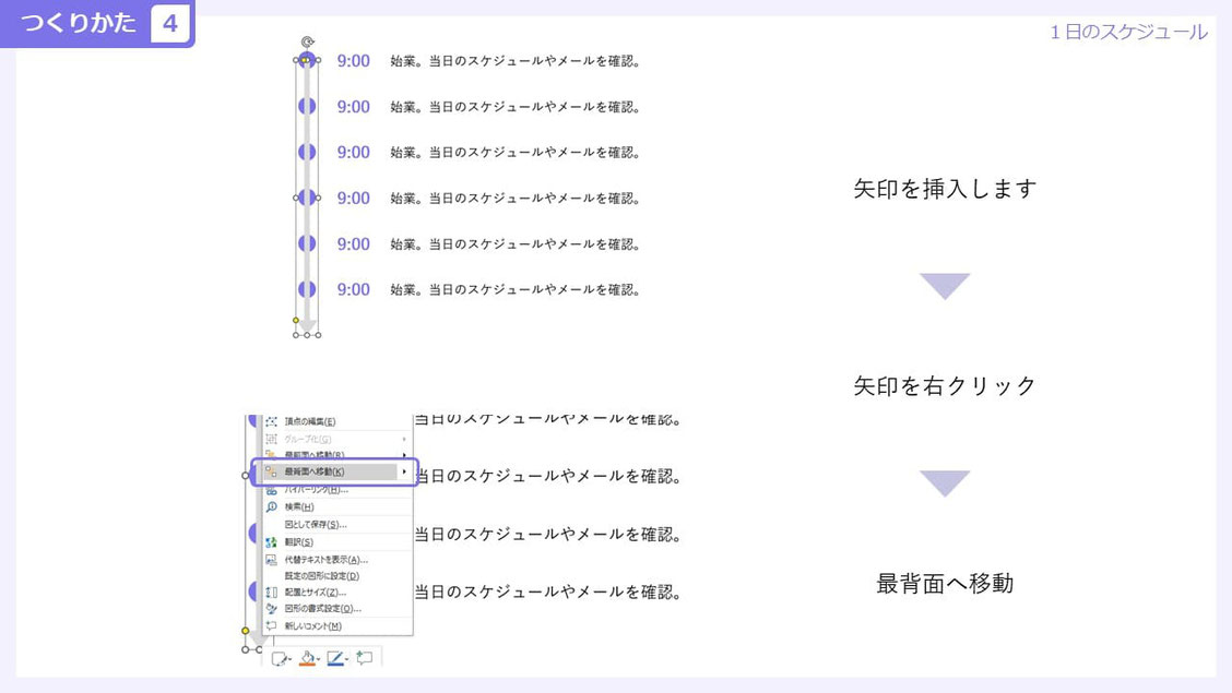 パワーポイントでの時系列の作り方。