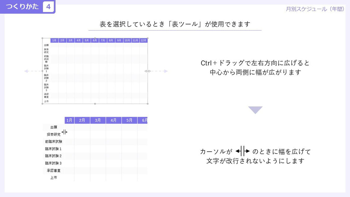 パワーポイントでのガントチャートの簡単な作り方は、「表」を使うといいでしょう。「表ツール」を使って幅などを調整します。