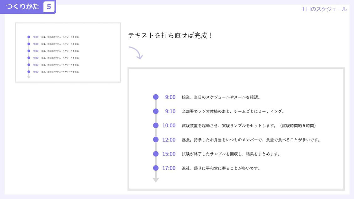 パワーポイントでの時系列の作り方。