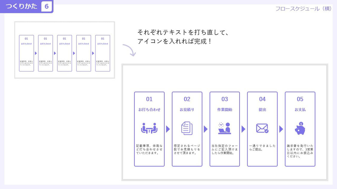 パワーポイントでのスケジュールの作り方です。