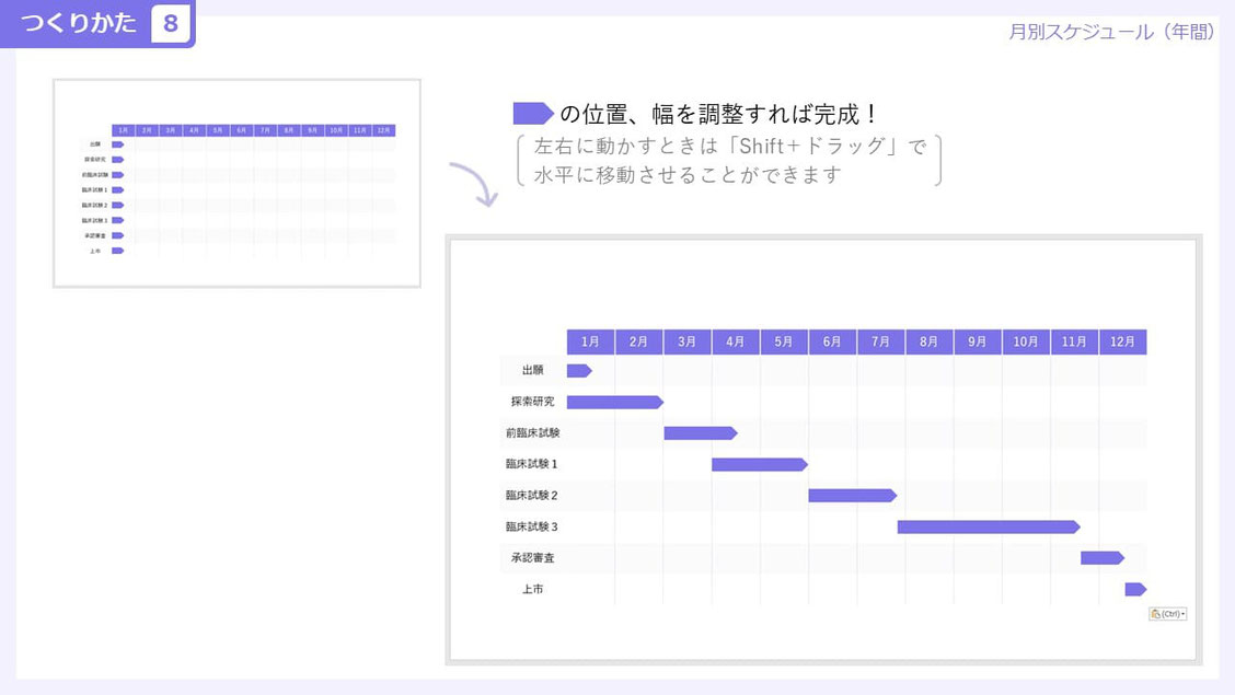 パワーポイントでのガントチャートの作成には、基本的なテクニックが必要です。
