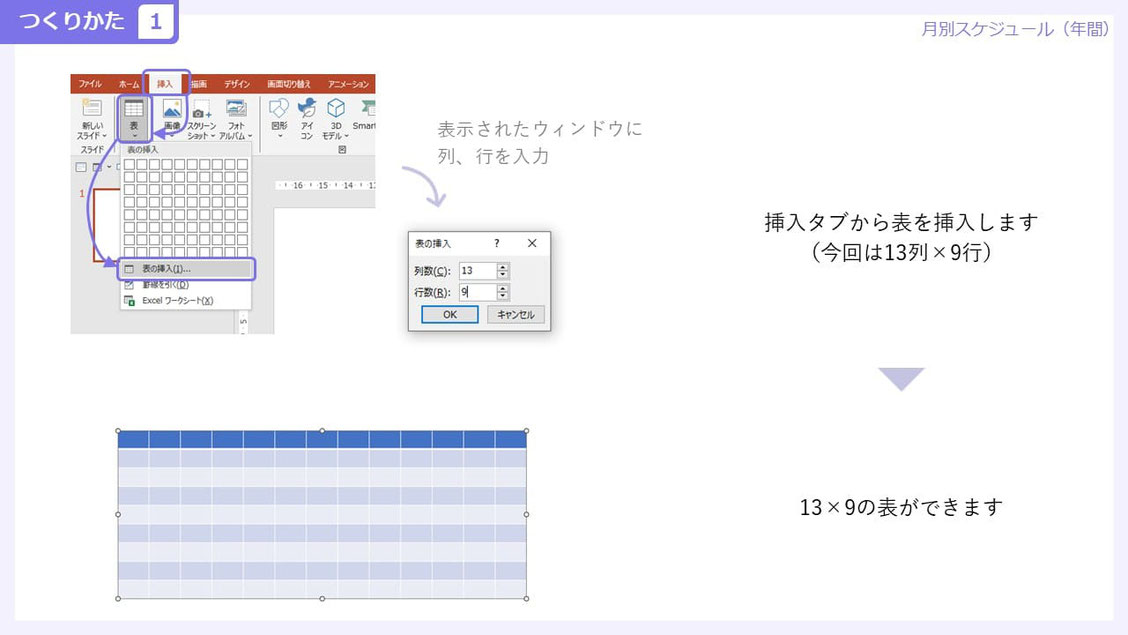 パワーポイントでのガントチャートの簡単な作り方は、「表」を使うといいでしょう。
