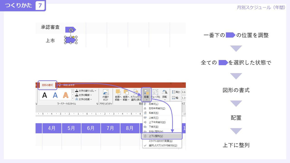 パワーポイントでのガントチャートの簡単な作り方。矢印の入れ方。一つ作ってあとは複製してしまいましょう。