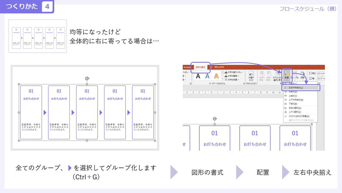 パワーポイントでのスケジュールの作り方です。センターを綺麗にそろえましょう。