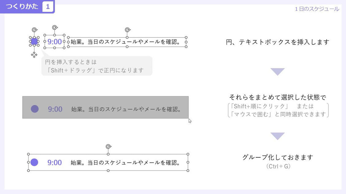 パワーポイントでの時系列の作り方。