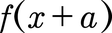 Formel zur Verschiebung einer Funktion in x-Richtung.