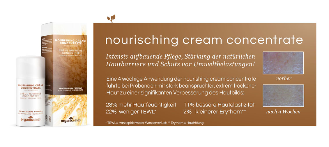 Laborergebnisse eye cream forte OrganicSeries - Wirkung dermatologisch bestätigt