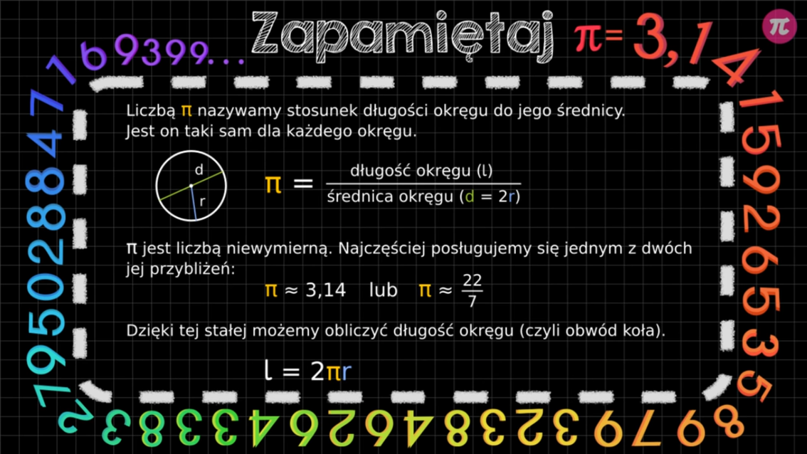 Sprawdzian Z Matematyki Pole I Obwód Koła