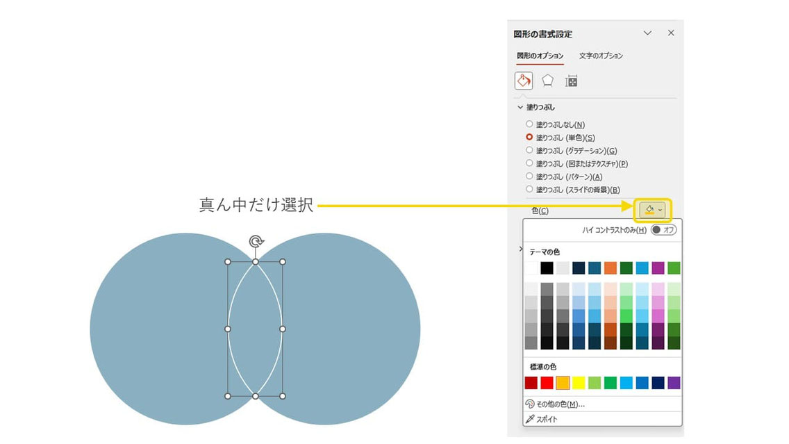 パワーポイントのSmartArt(スマートアート)で作成したベン図の、真ん中だけ色を変える方法。
