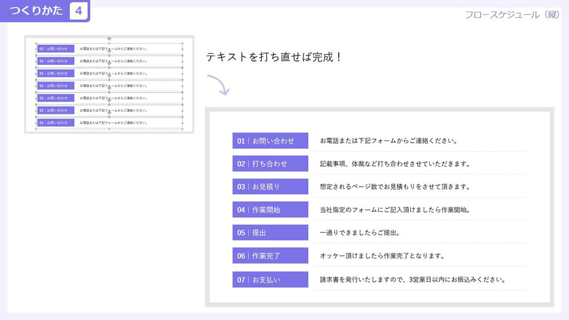 パワーポイントでのスケジュールの作り方です。