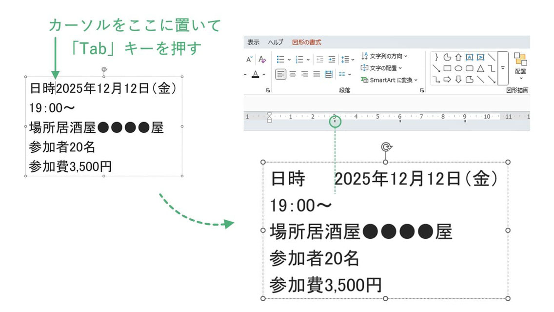 パワーポイントでテキストがうまく揃わない時は、Tabキーを使うときれいに揃います。スペースキーでは揃わないことが多いです。