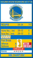 Full color format card