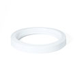 Puhlmann Cine -marker ring for cvolution and compact