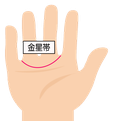 異性運を見る指標