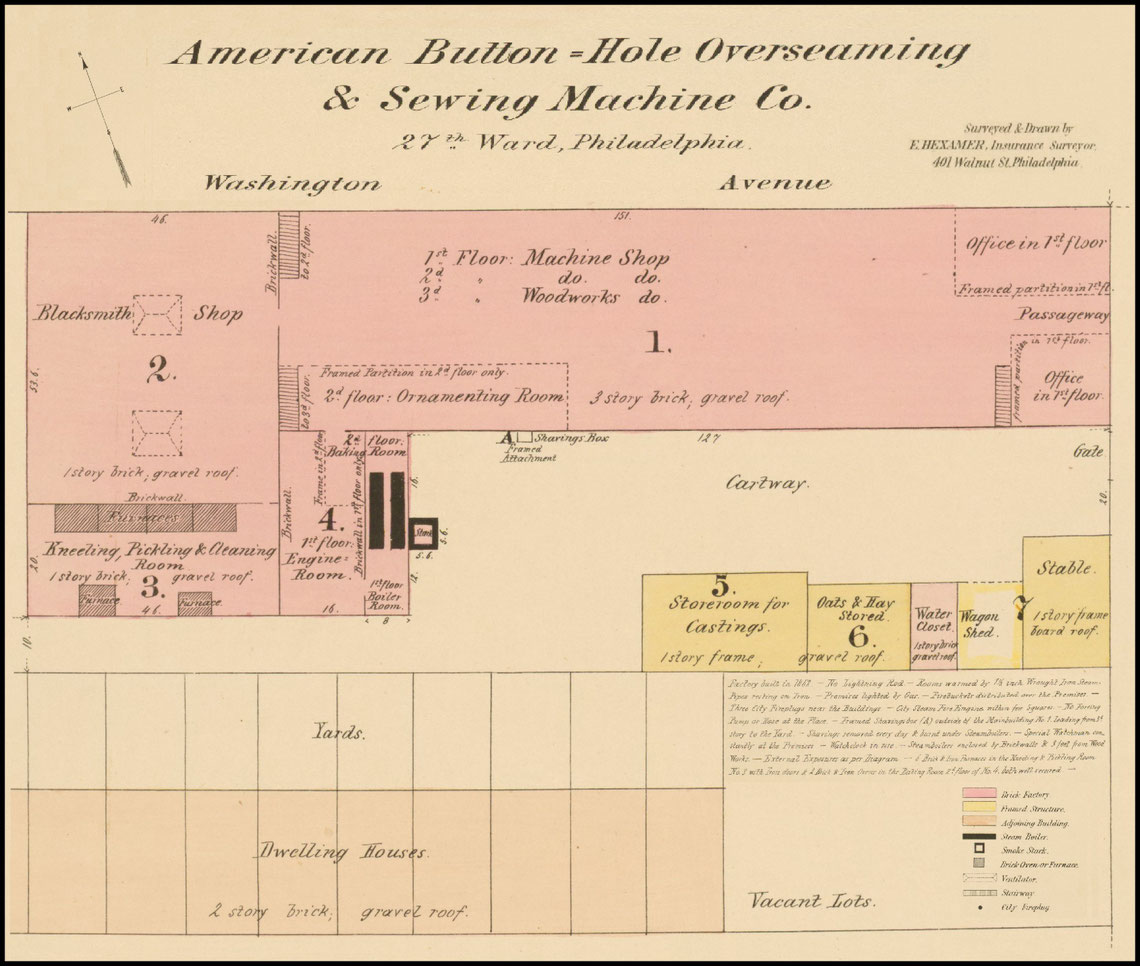 AMERICAN B.H.O. & SEWING MACHINE COMPANY Fiddlebase