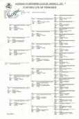 ASCA Pedigree