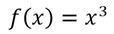 Beispiel einer punktsymmetrischen Funktion zum Ursprung