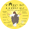 Grafik mit Aufschrift "This is Jesus": Jesus in der Mitte eines gelben Kreises, umgeben von Beschreibungen wie "Retter", "Freund", "guter Hirte", "Licht der Welt", und "König der Könige". Darstellung seiner Identität und Liebe.