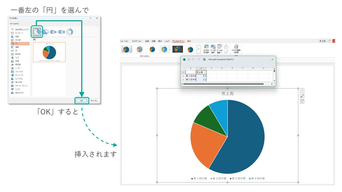 パワポで円グラフを作りましょう