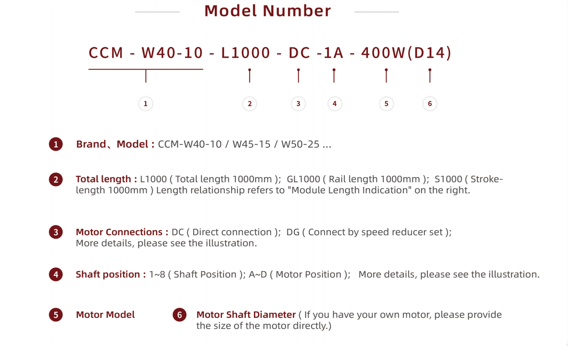 CCM model number
