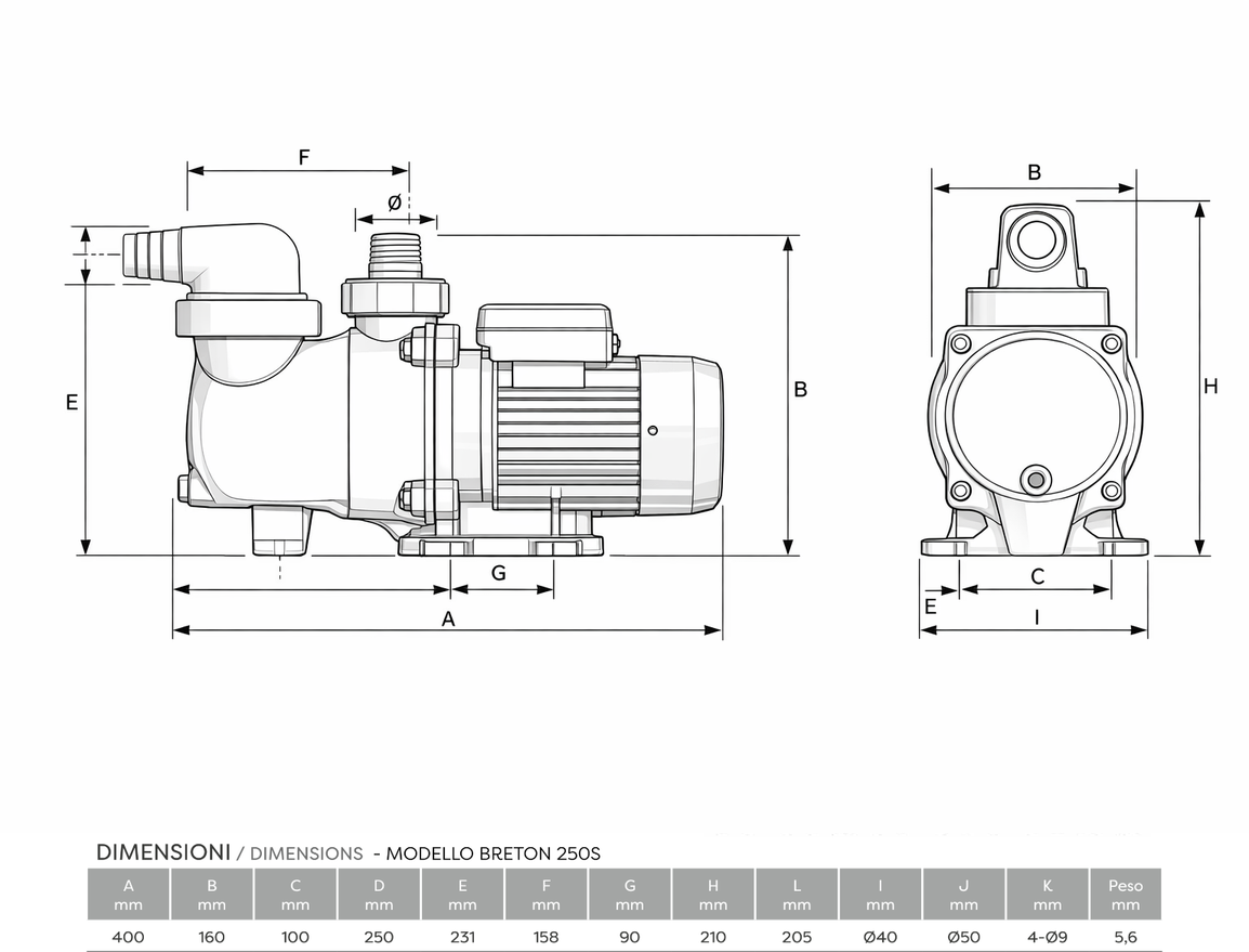 Dimensioni pompe per piscine Breton 250 S